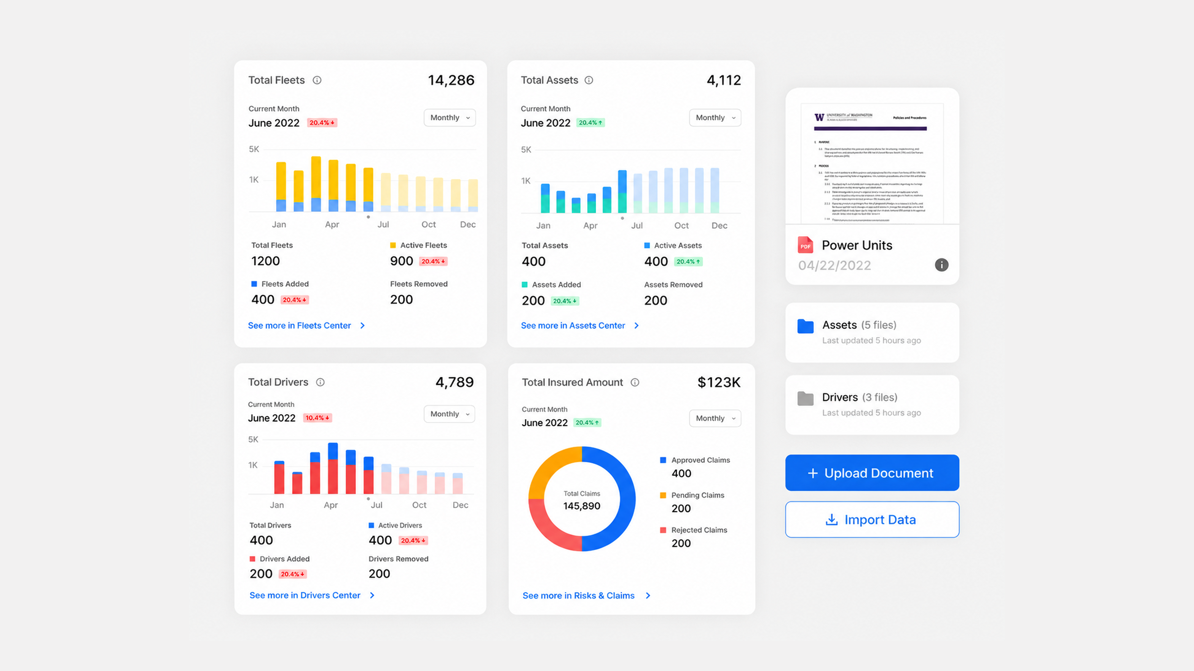 InShare admin dashboard modules and document upload interface